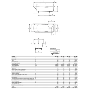 Изображение товара стальная ванна 160x70 см kaldewei dyna set 626 с покрытием anti-slip и easy-clean