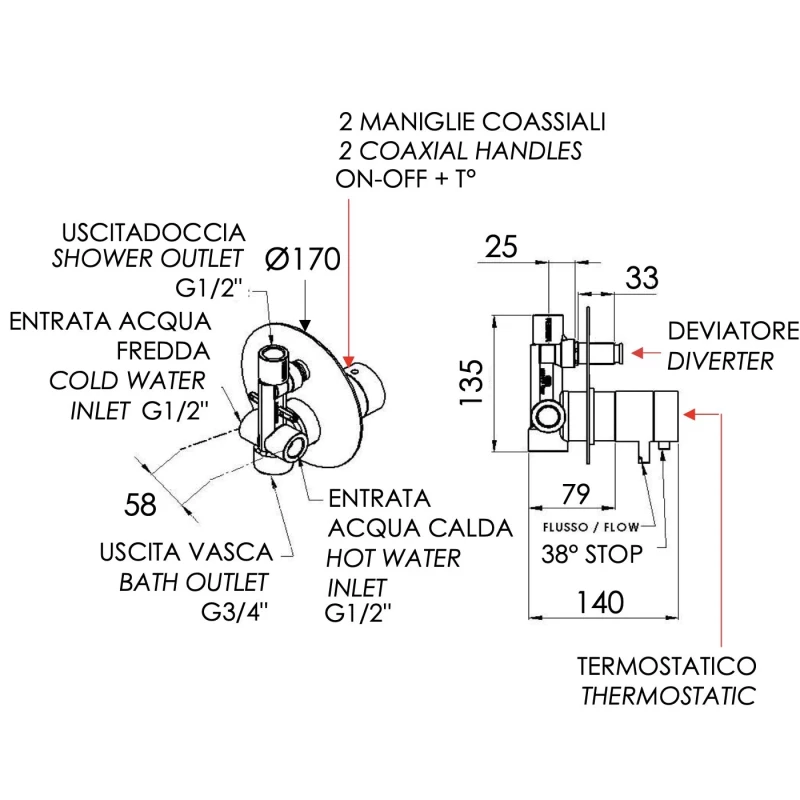 Термостат для ванны Remer Minimal NT09NO